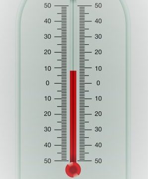 Definição prática de calibração de instrumentos de medida