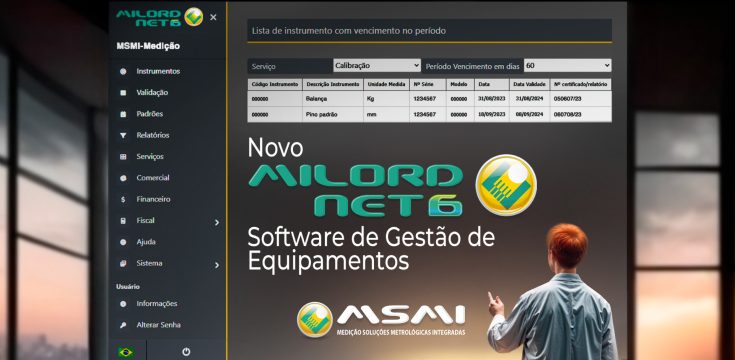 Apresentando o Novo Milord Net 6